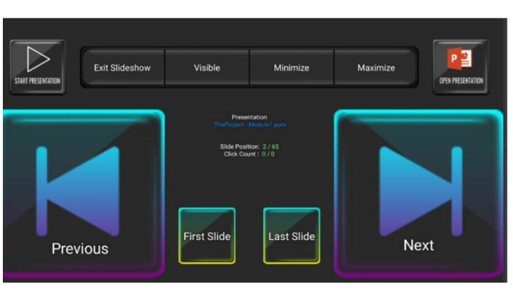 PowerPoint Page