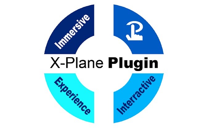 X-PLANE 12 PLUGIN