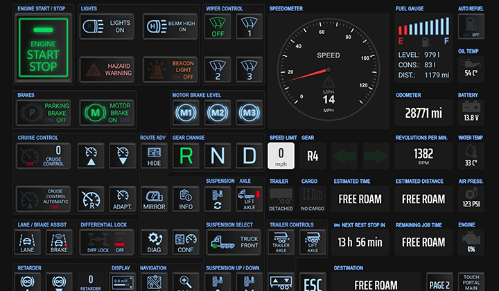 ETS2 / ATS  Dashboard (multilanguage)
