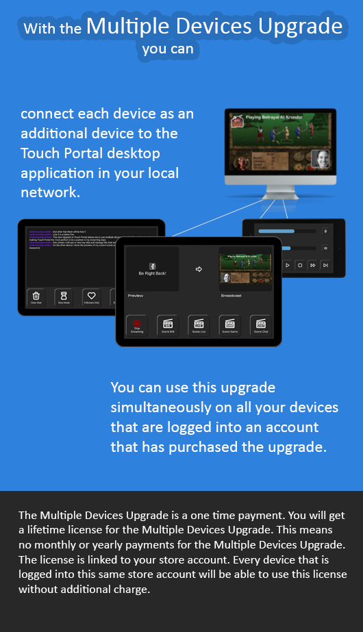 https://www.touch-portal.com/images/promo_page_upgrade_multiple_devices.png